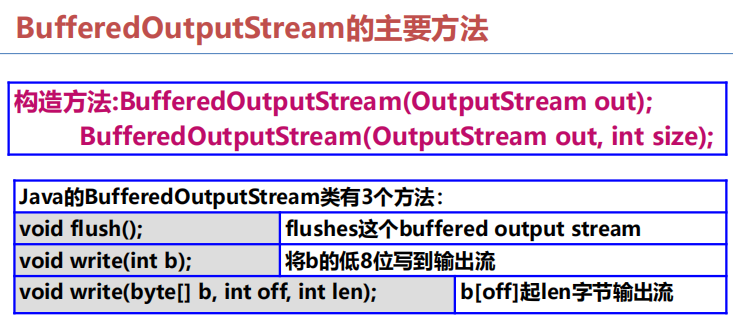 Pasted image 20241209163142.png